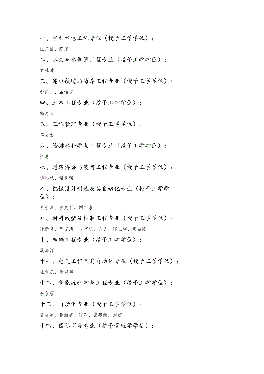 水利水电工程专业授予工学学位任归国、陈焜水文与水资源工程专业授予工学学位.docx_第1页