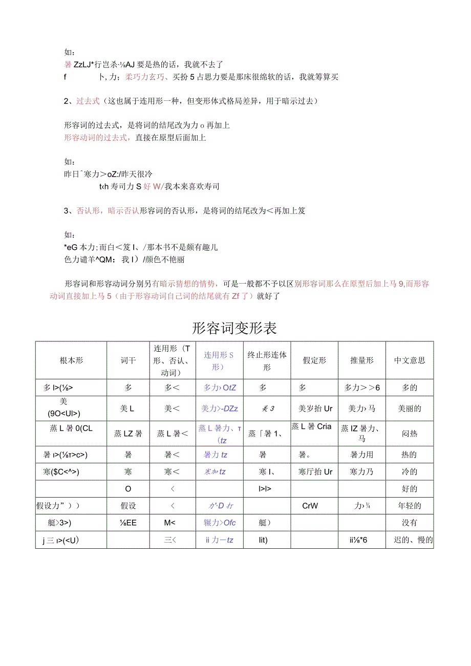 日语形容词及形容词变形分类表.docx_第3页