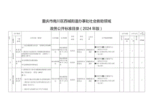 重庆市南川区西城街道办事处社会救助领域政务公开标准目录2024年版.docx