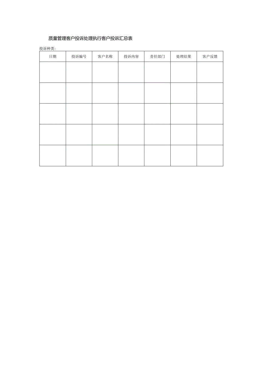 质量管理客户投诉处理执行客户投诉汇总表.docx_第1页