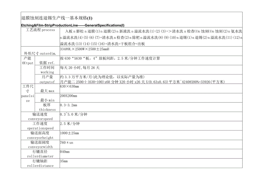 退膜蚀刻连退锡生产线 — 基本规格.docx_第1页