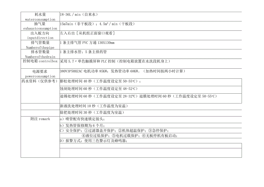 退膜蚀刻连退锡生产线 — 基本规格.docx_第2页