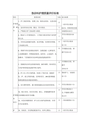 急诊科护理质量评价标准.docx