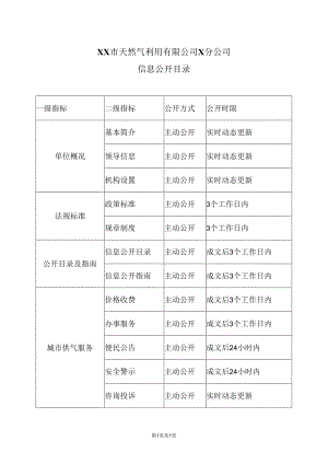 XX市天然气利用有限公司X分公司信息公开目录（2024年）.docx