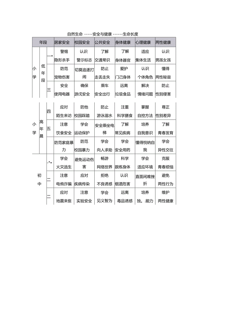 十部“生命教育”电影推荐！和孩子一起来看.docx_第2页