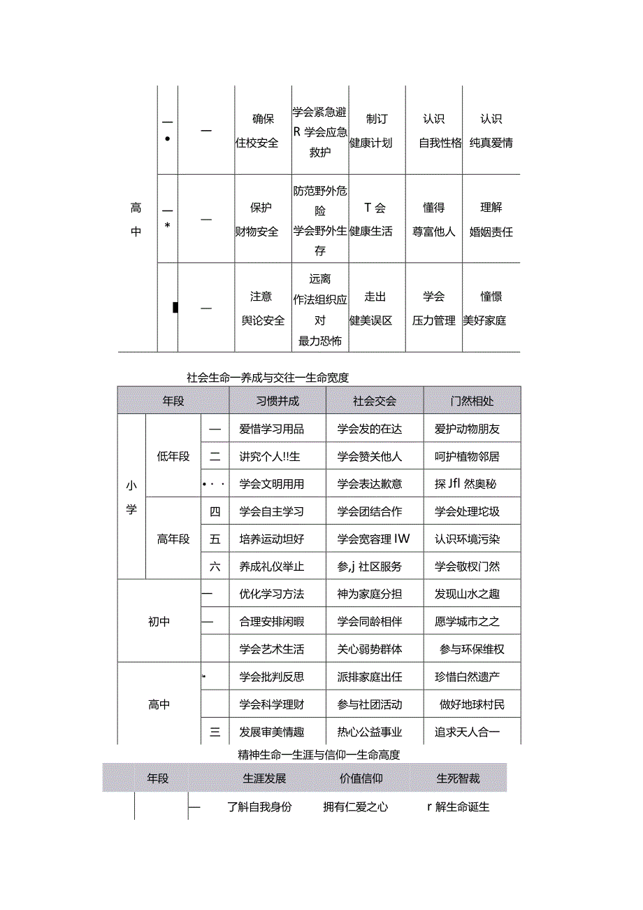 十部“生命教育”电影推荐！和孩子一起来看.docx_第3页