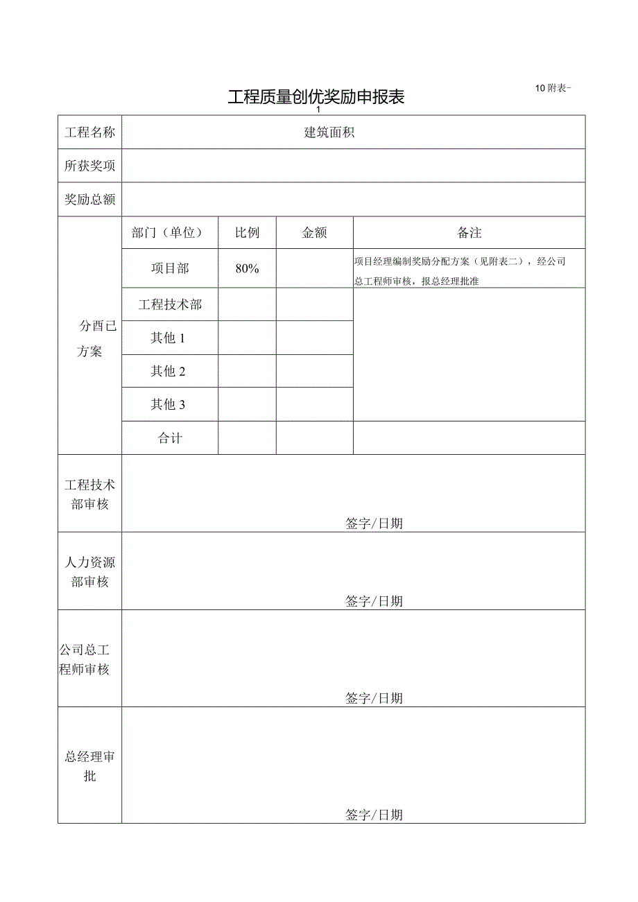 建一京技字〔2015〕17号 关于印发《工程质量创优奖励管理规定》附件3 工程质量创优奖励申报表.docx_第1页