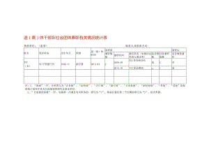 退（离）休干部在社会团体兼职有关情况统计表.docx