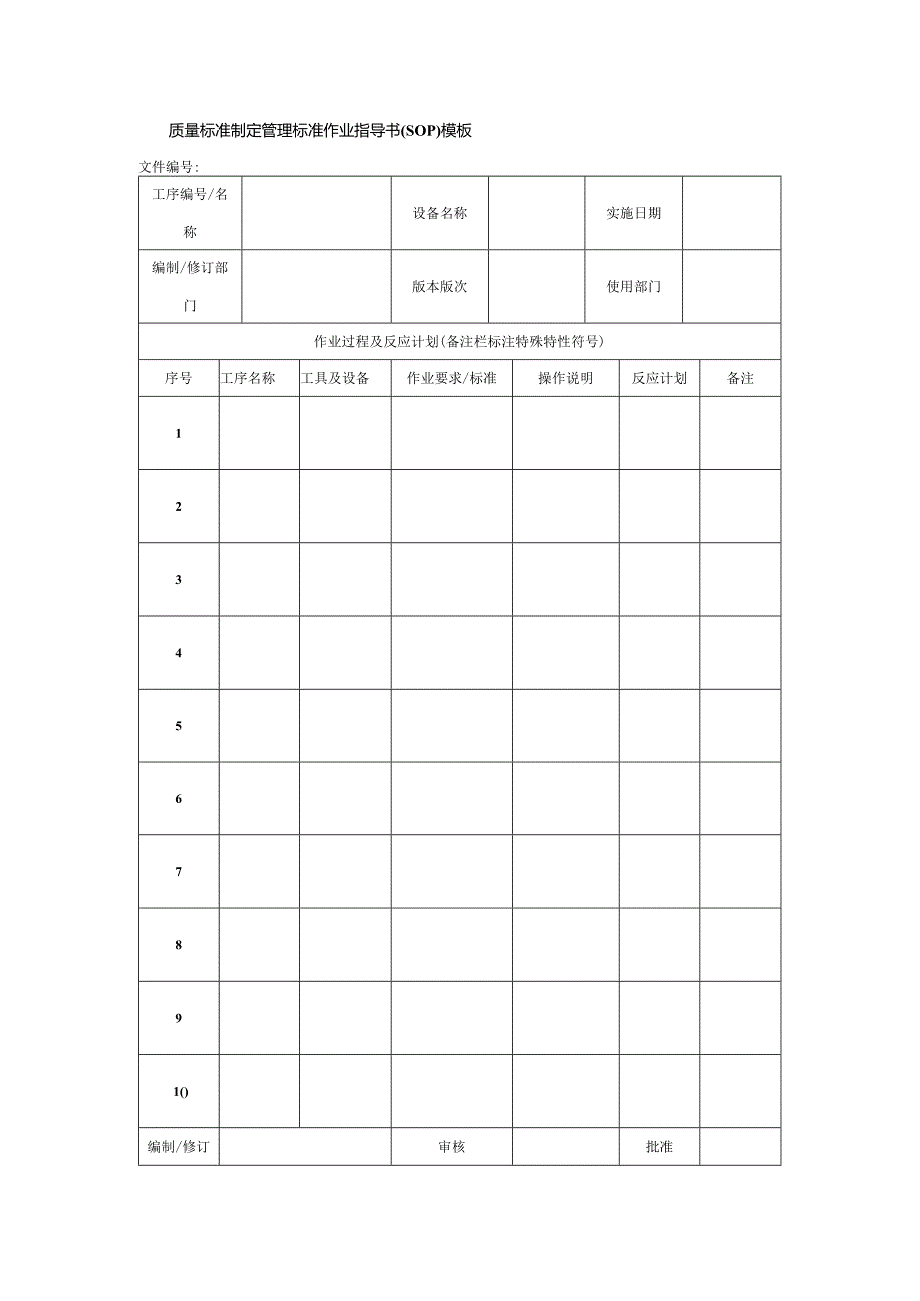 质量标准制定管理标准作业指导书（SOP）模板.docx_第1页