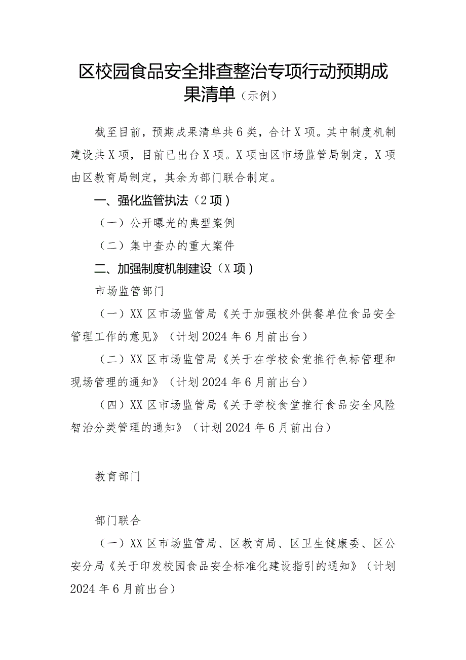 区校园食品安全排查整治专项行动预期成果清单（示例）.docx_第1页