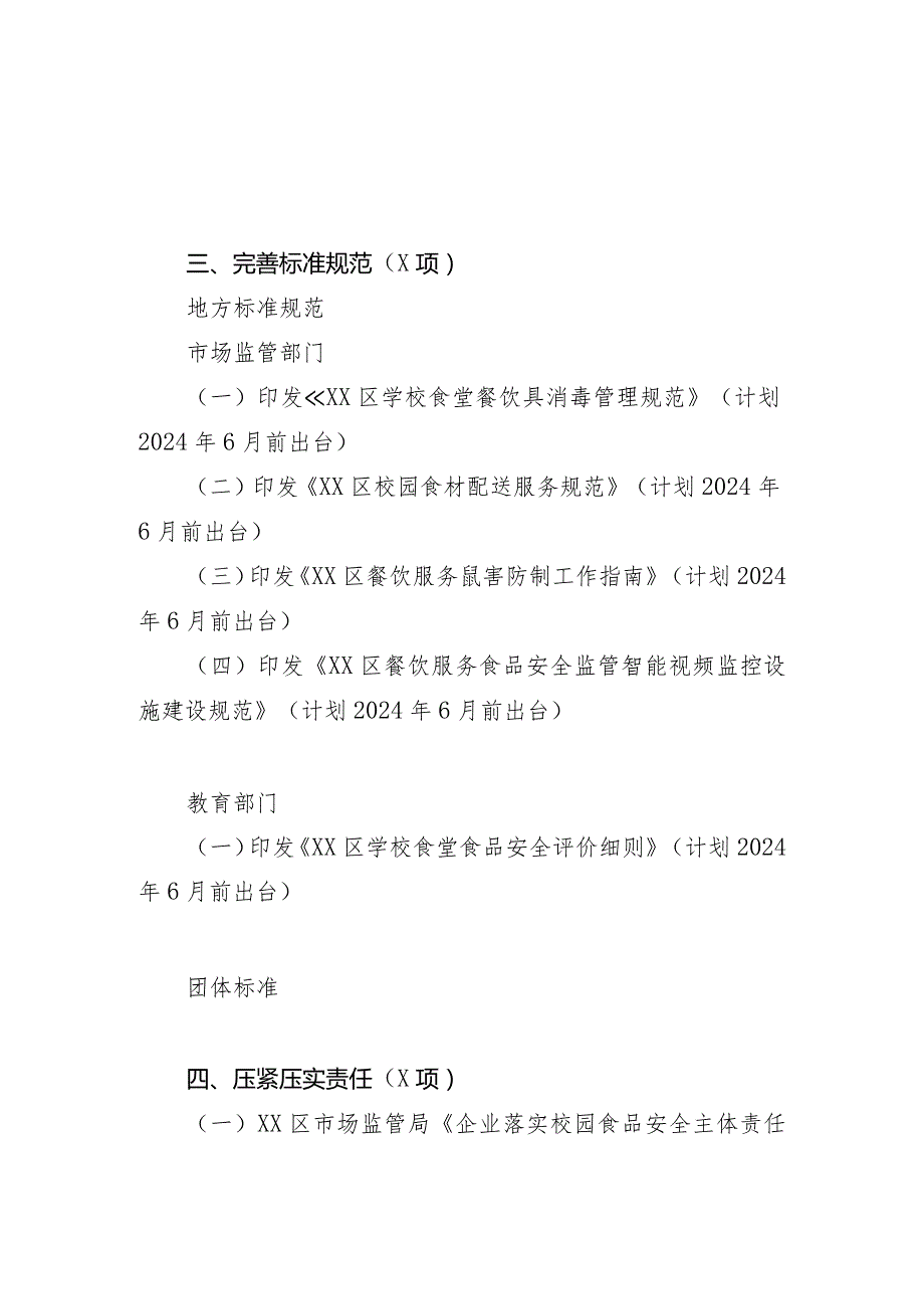 区校园食品安全排查整治专项行动预期成果清单（示例）.docx_第2页