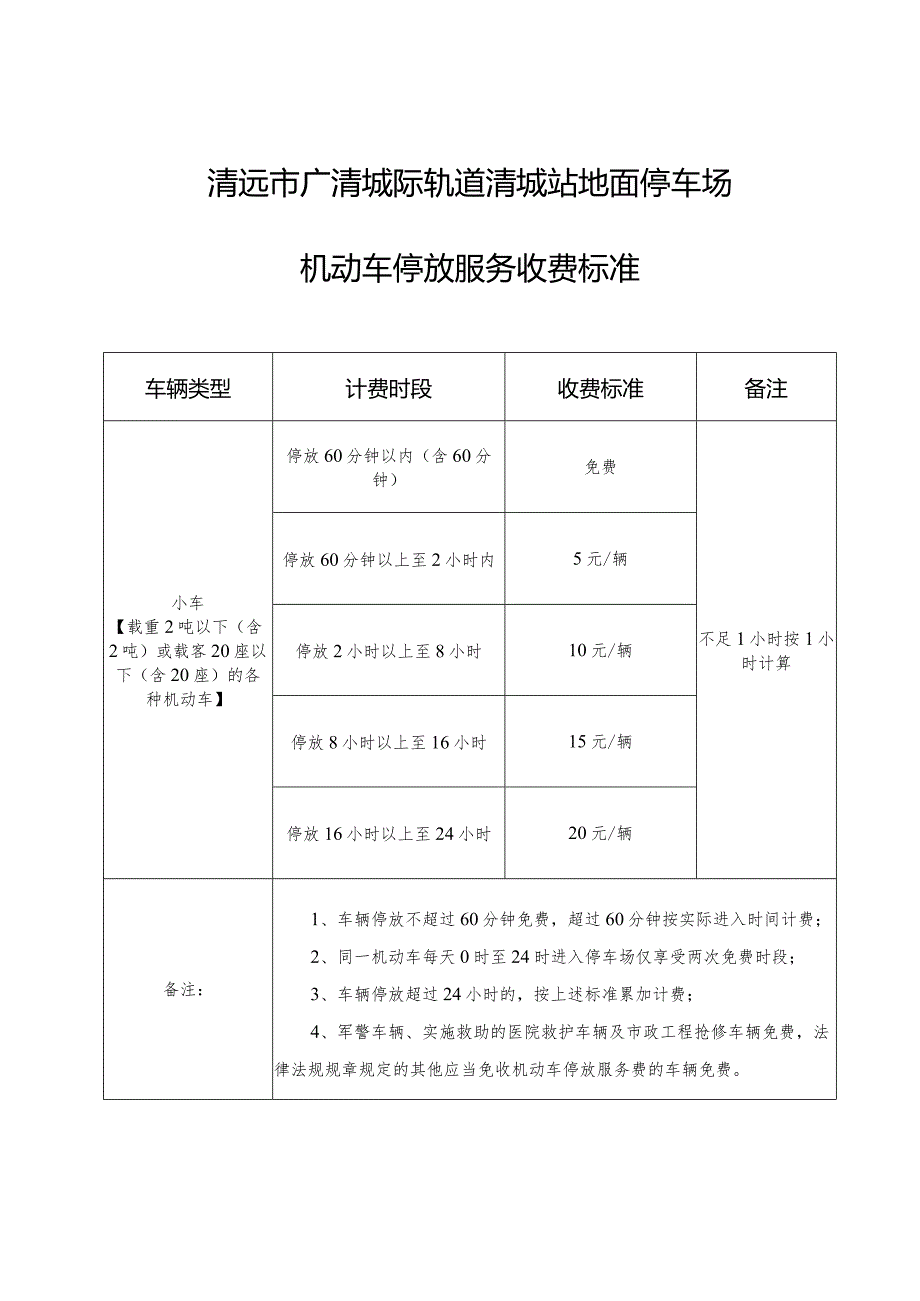 清远市广清城际轨道清城站地面停车场机动车停放服务收费标准.docx_第1页