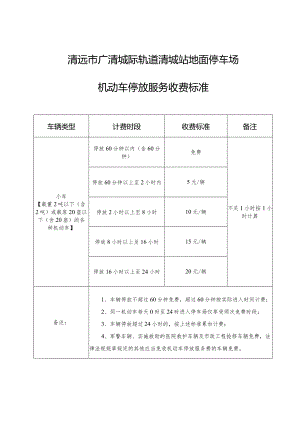 清远市广清城际轨道清城站地面停车场机动车停放服务收费标准.docx