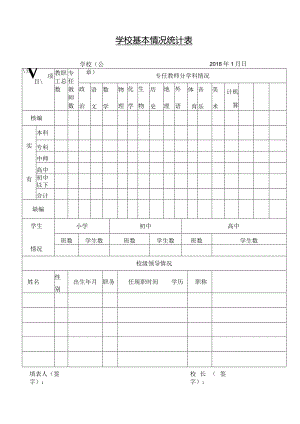 学校基本情况统计表.docx