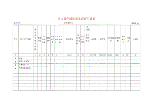 固定资产减值准备清查工作底稿汇总表.docx