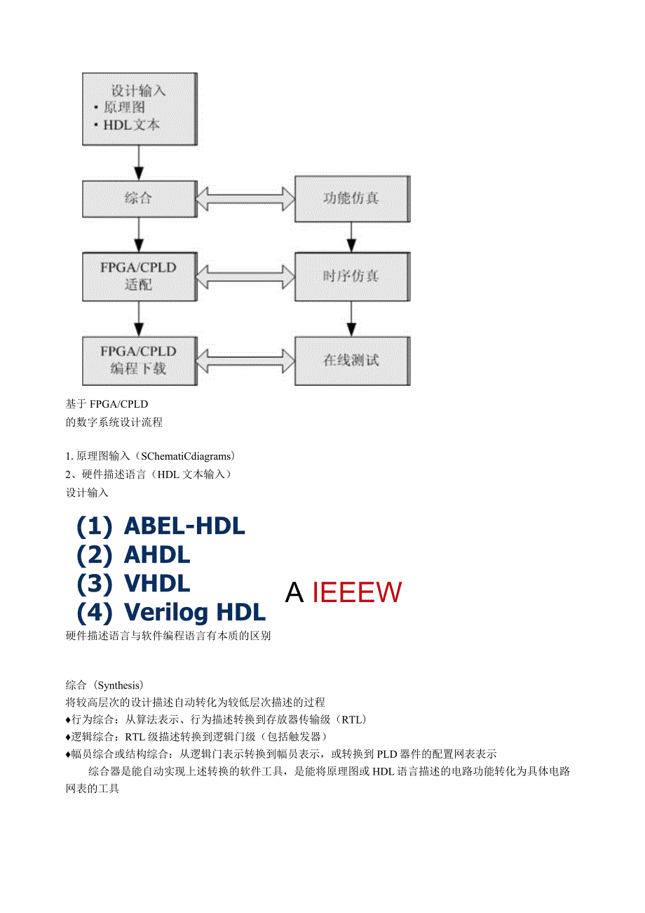 数字系统设计与Verilog-HDL.docx_第2页