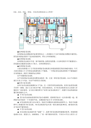 4缸 6缸 8缸 10缸 12缸发动机工作原理与性能区别(课件).docx