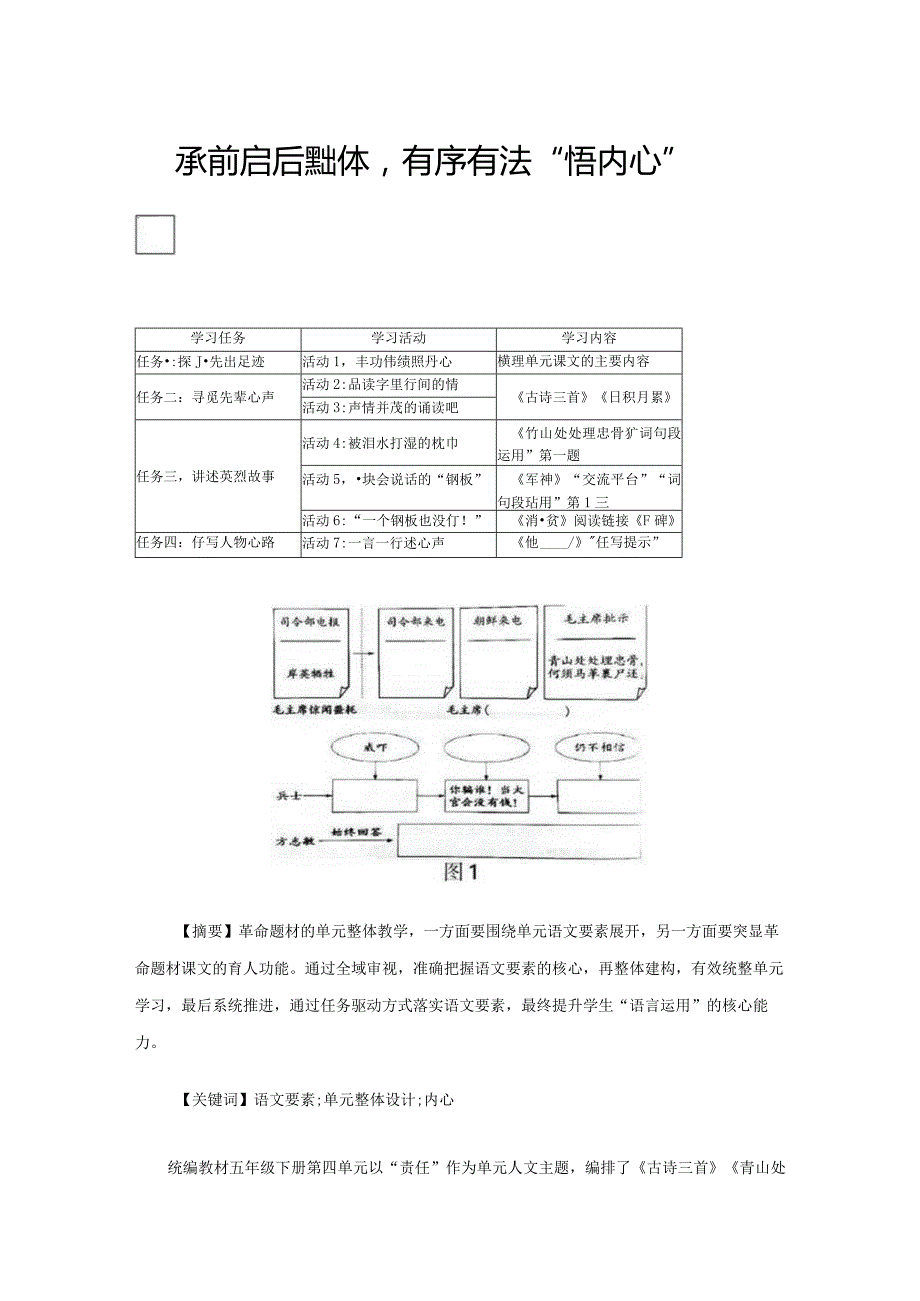 承前启后谋整体有序有法“悟内心”.docx_第1页