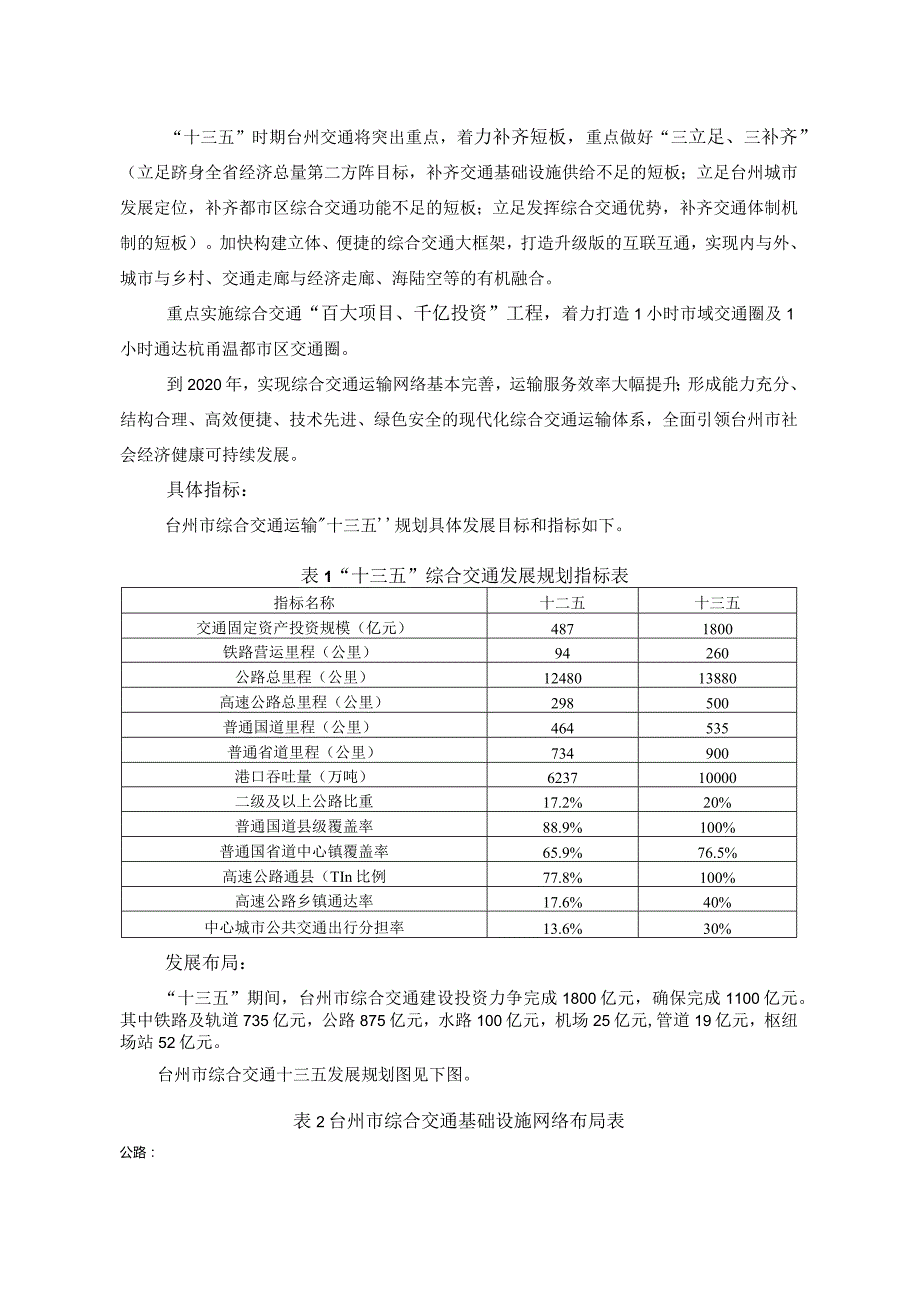 台州市综合交通运输“十三五”发展规划环境影响报告书.docx_第2页