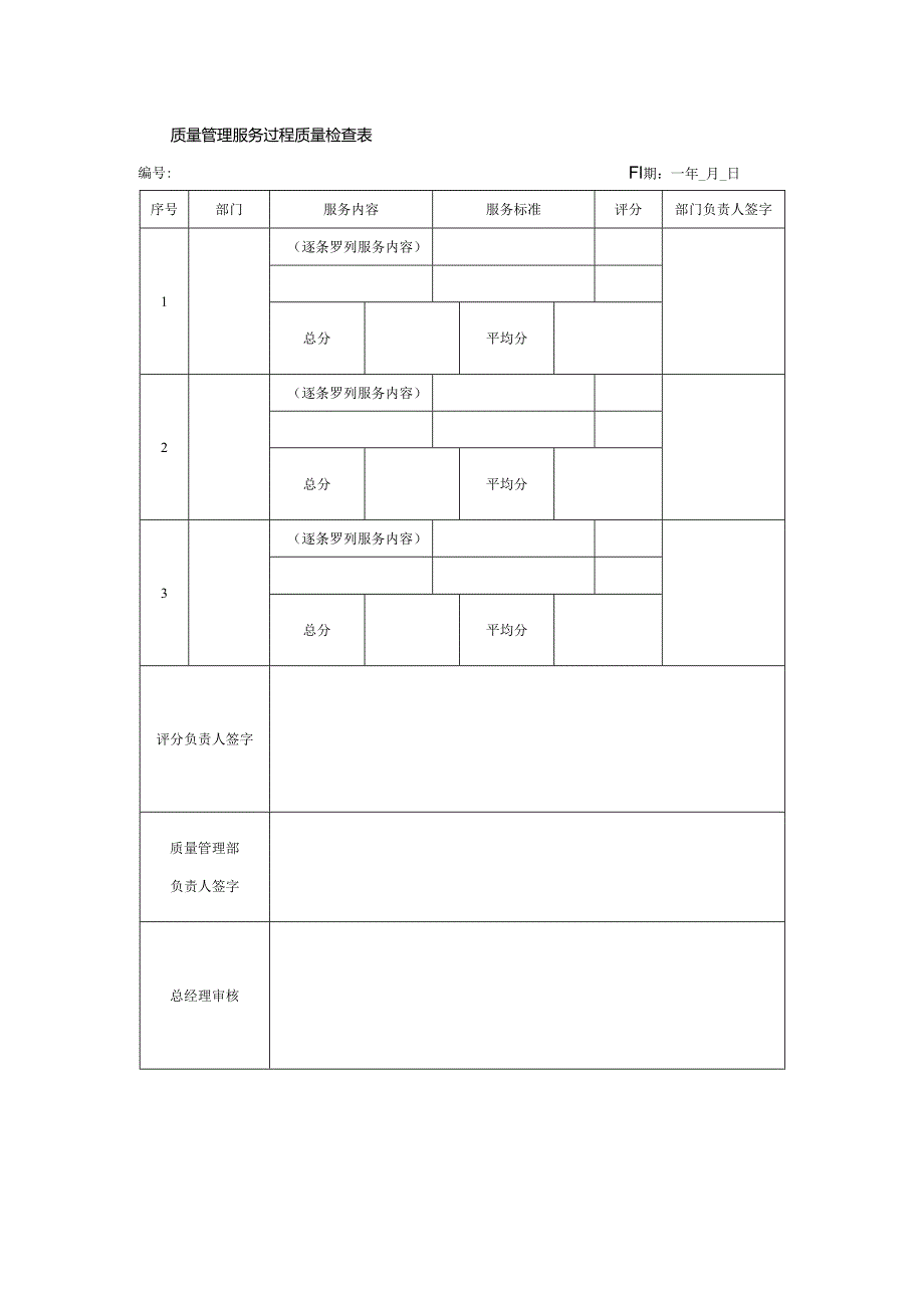 质量管理服务过程质量检查表.docx_第1页