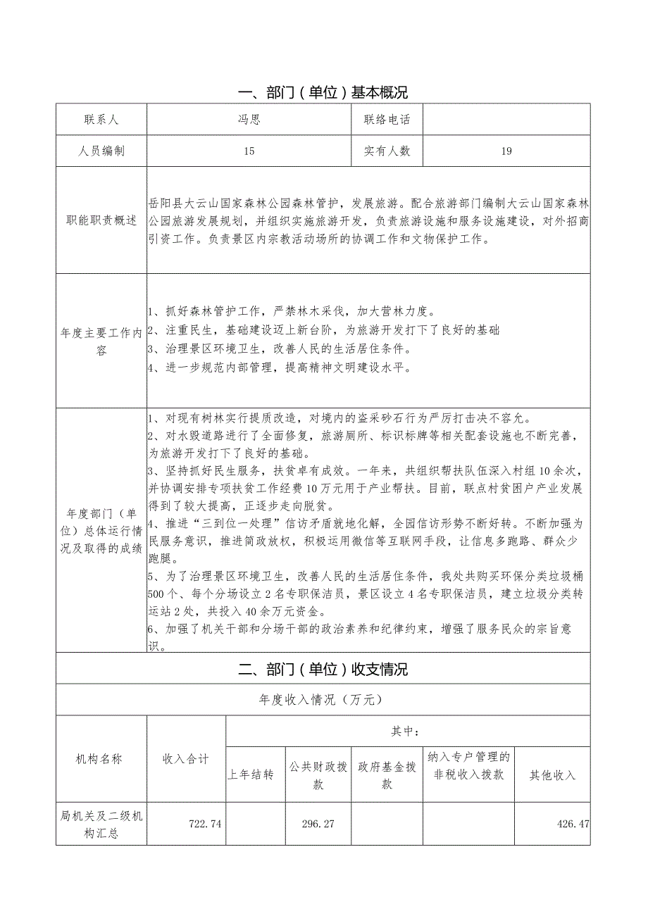 岳阳县2020年度部门整体支出绩效评价自评报告.docx_第2页