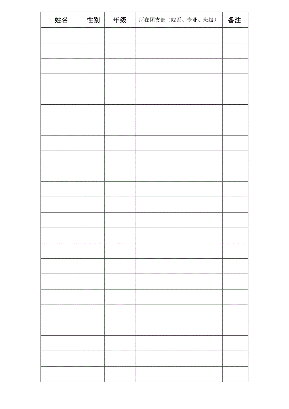 优秀团员作党的发展对象成员一览表09.docx_第2页