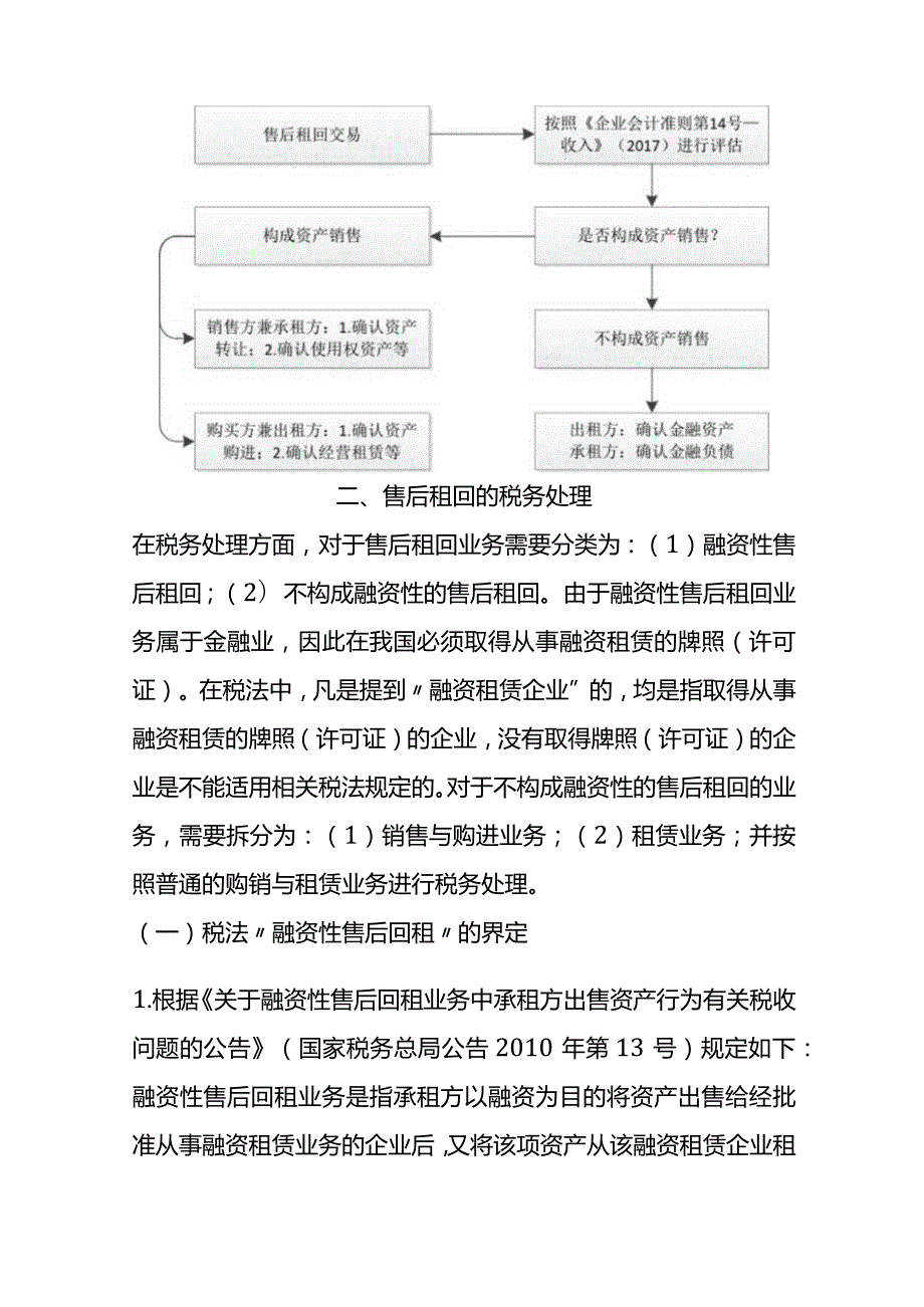 租赁业会计核算与税务处理（十三）.docx_第3页