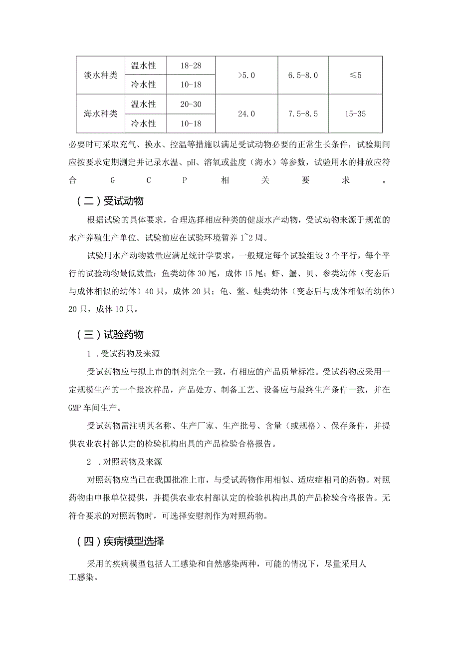 水产养殖用抗菌药物药效试验技术指导原则.docx_第3页