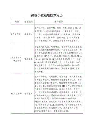 高区小麦栽培技术月历.docx