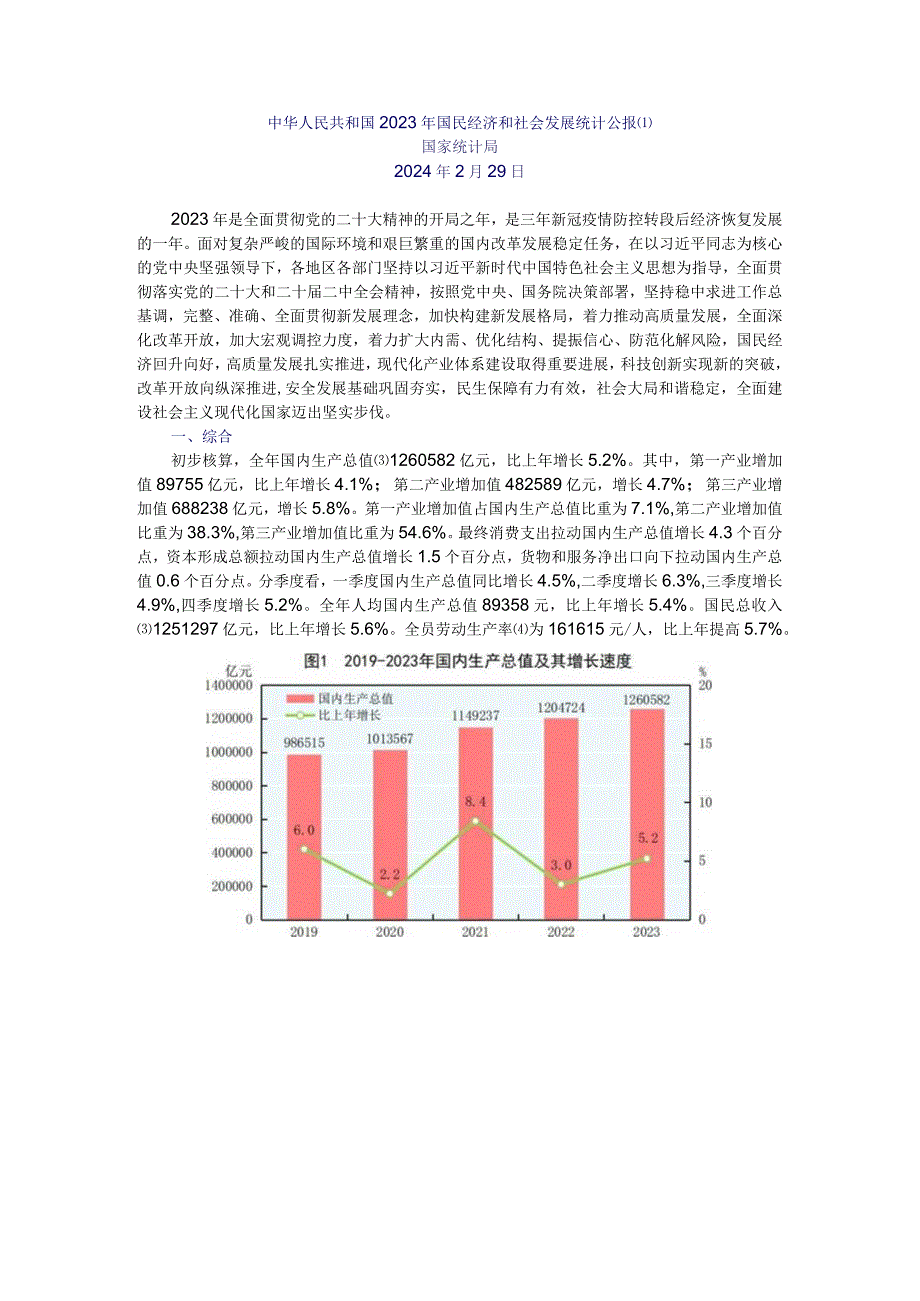 2023年国民经济和社会发展统计数据带图表解读学习资料.docx_第1页