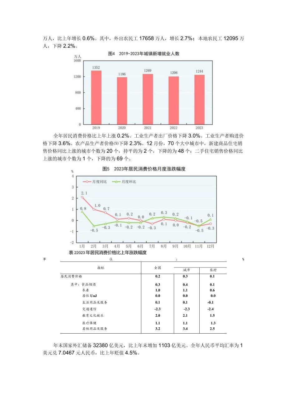 2023年国民经济和社会发展统计数据带图表解读学习资料.docx_第3页