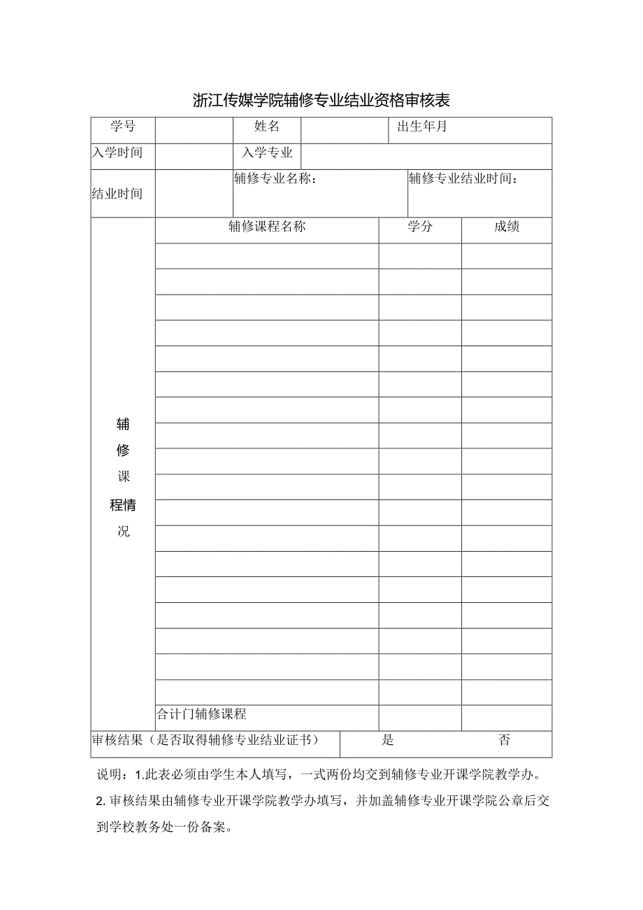 浙江传媒学院辅修专业结业资格审核表.docx_第1页