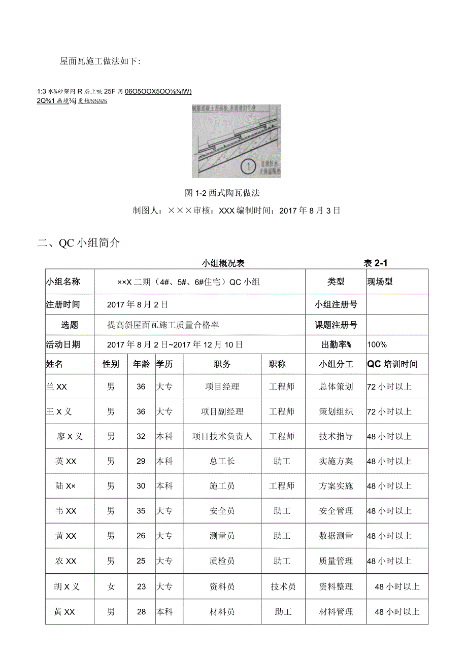 提高斜屋面瓦施工质量合格率QC方案(共35页-图文并茂).docx_第3页