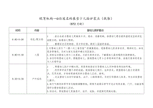 《托育机构一日生活安排及婴幼儿照护要点（试行）》.docx