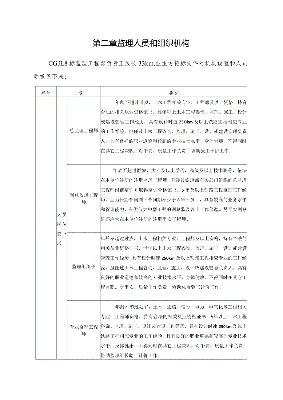 昌吉赣客专标准化建设【第二篇--人员配备标准化】(铁科院).docx_第3页