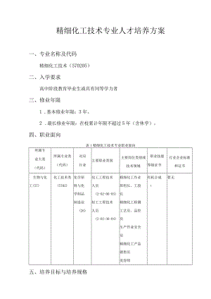 精细化工技术专业人才培养方案.docx