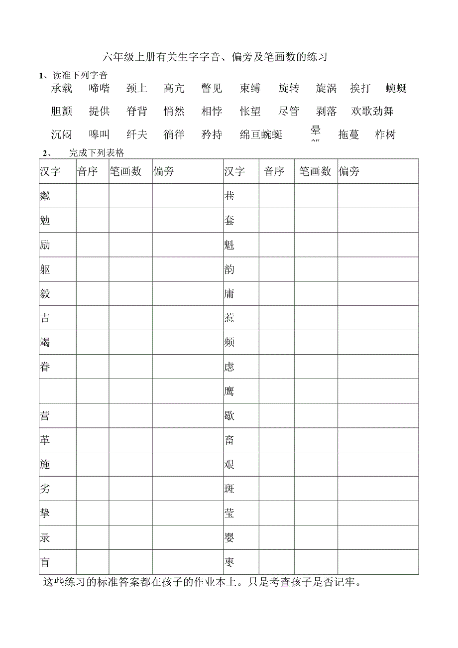 六年级上册有关生字字音.docx_第1页