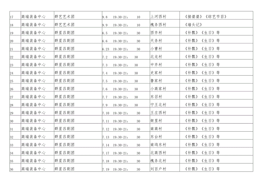 2021年度先创区戏曲进乡村演出表.docx_第2页