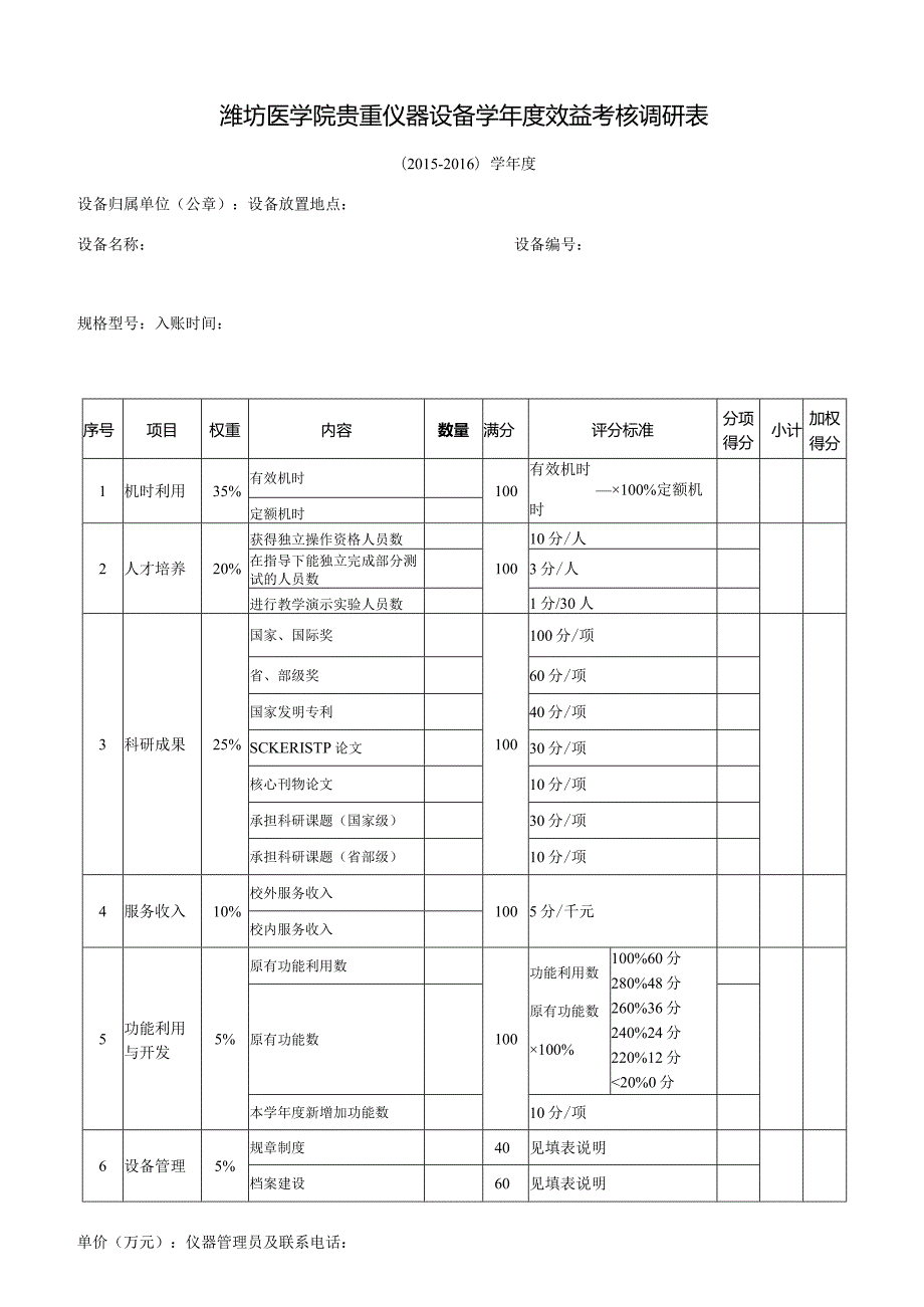 潍坊医学院贵重仪器设备学年度效益考核调研表.docx_第1页