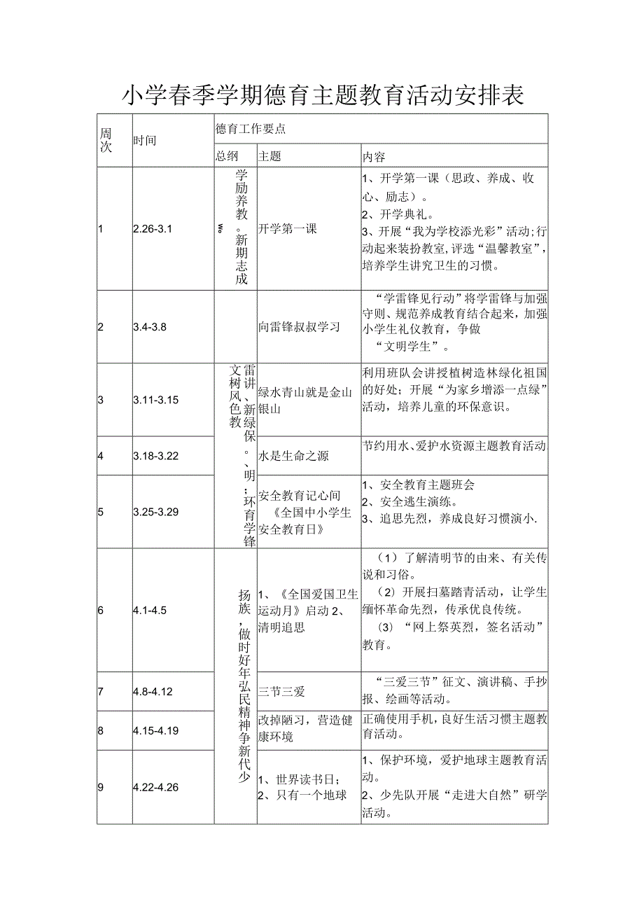 小学春季学期德育主题教育活动安排表.docx_第1页