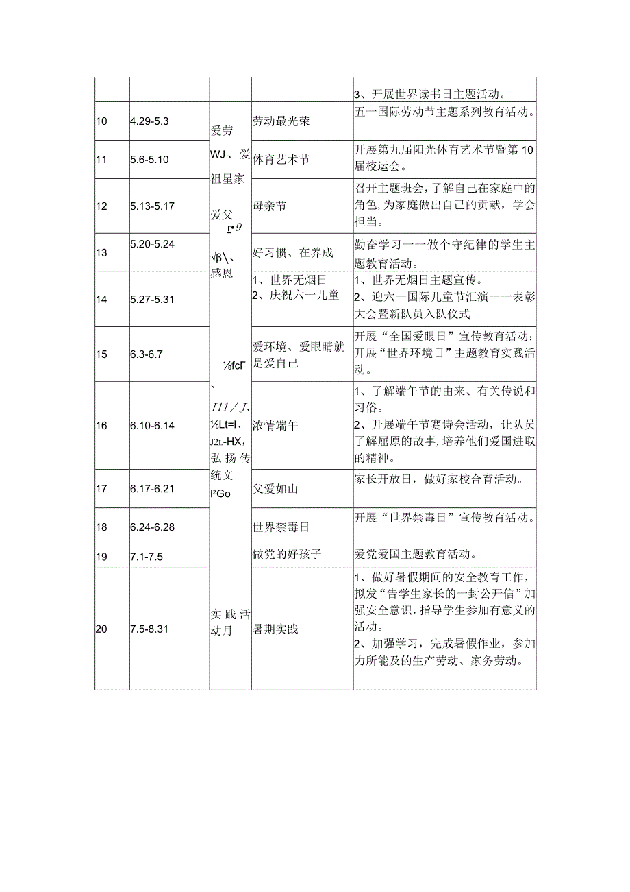 小学春季学期德育主题教育活动安排表.docx_第2页