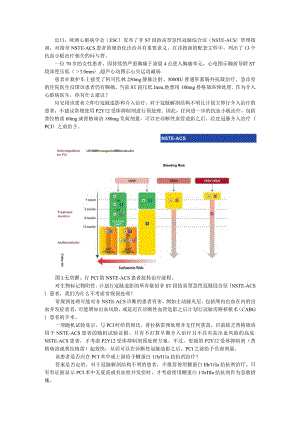 13个问题厘清NSTE ACS患者抗血小板治疗.docx