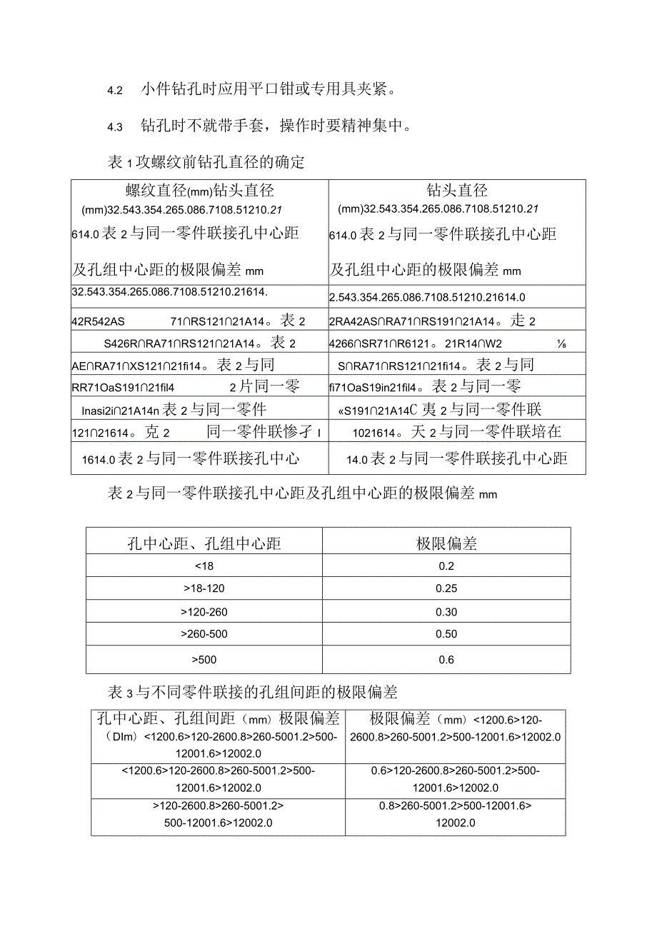 XX机电科技有限公司划线、钻孔工艺守则（2024年）.docx_第2页