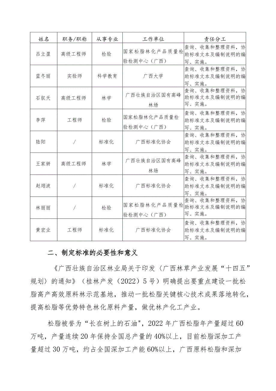 DB45T-松树膜下采脂技术规程编制说明.docx_第2页