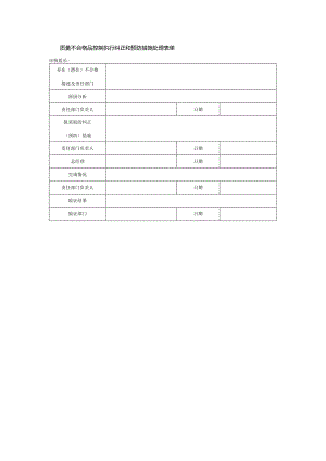 质量不合格品控制执行纠正和预防措施处理表单.docx