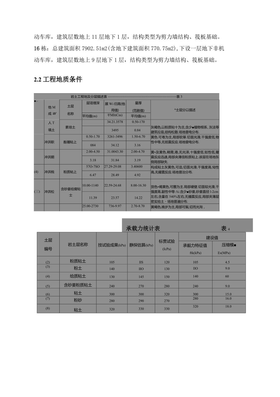 升降机安装监理实施细则.docx_第3页