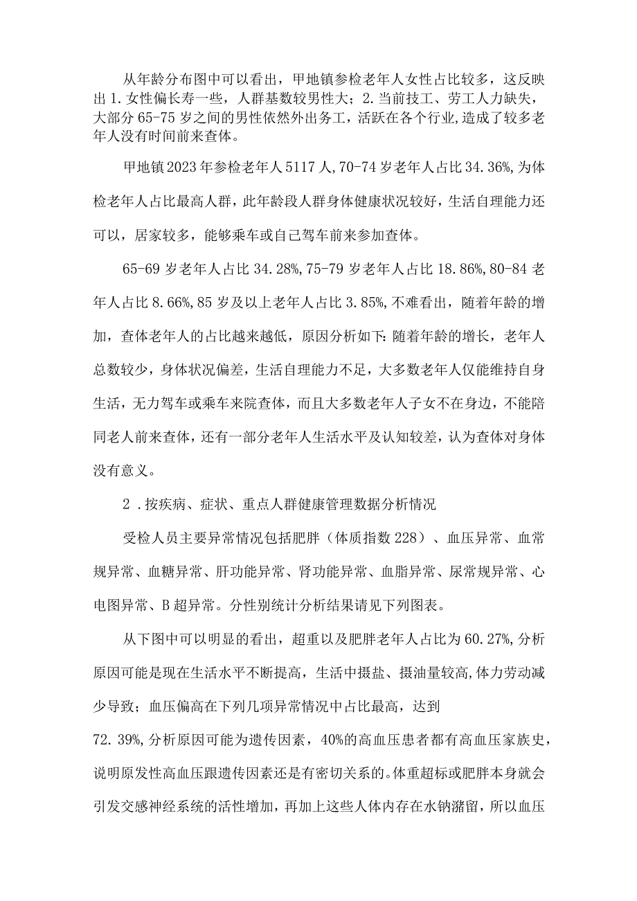 医院公卫服务数据年度综合分析报告.docx_第2页