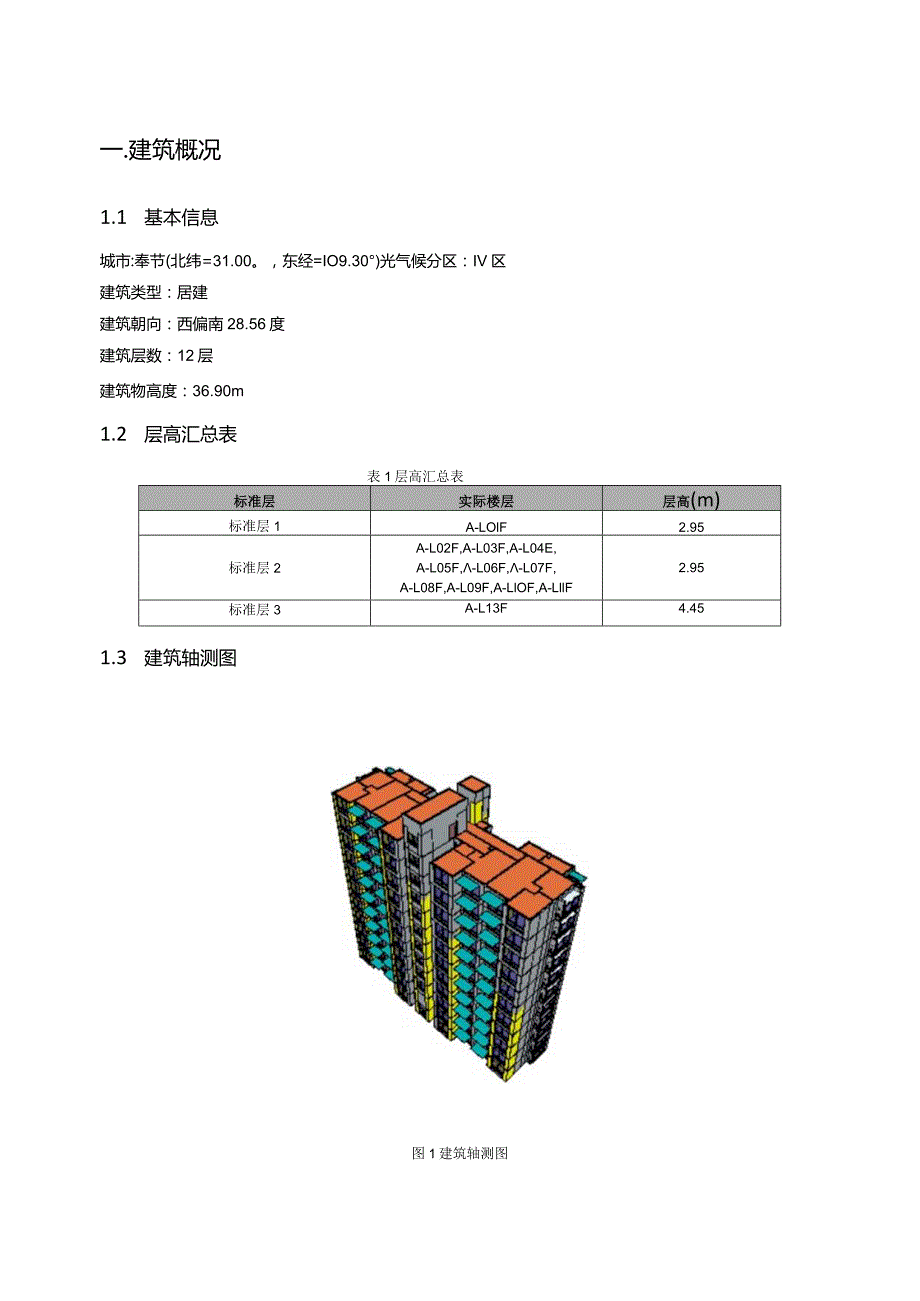 保障性租赁住房及配套基础设施建设项目1#保障性租赁住房背景噪声计算分析报告书.docx_第3页