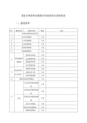 XX区两度智治数据应用系统项目采购需求.docx