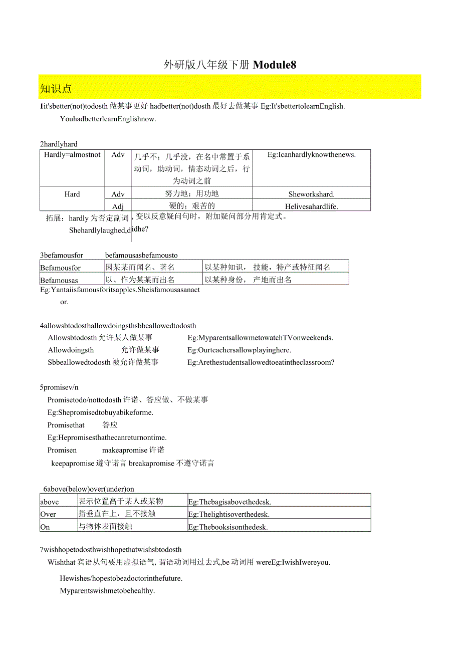 外研版八年级下册Module8Timeoff知识梳理及测练.docx_第1页